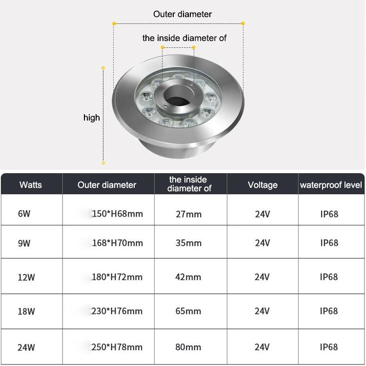 9W Landscape Ring LED Stainless Steel Underwater Fountain Light(Warm Light) - Underwater Lights by buy2fix | Online Shopping UK | buy2fix