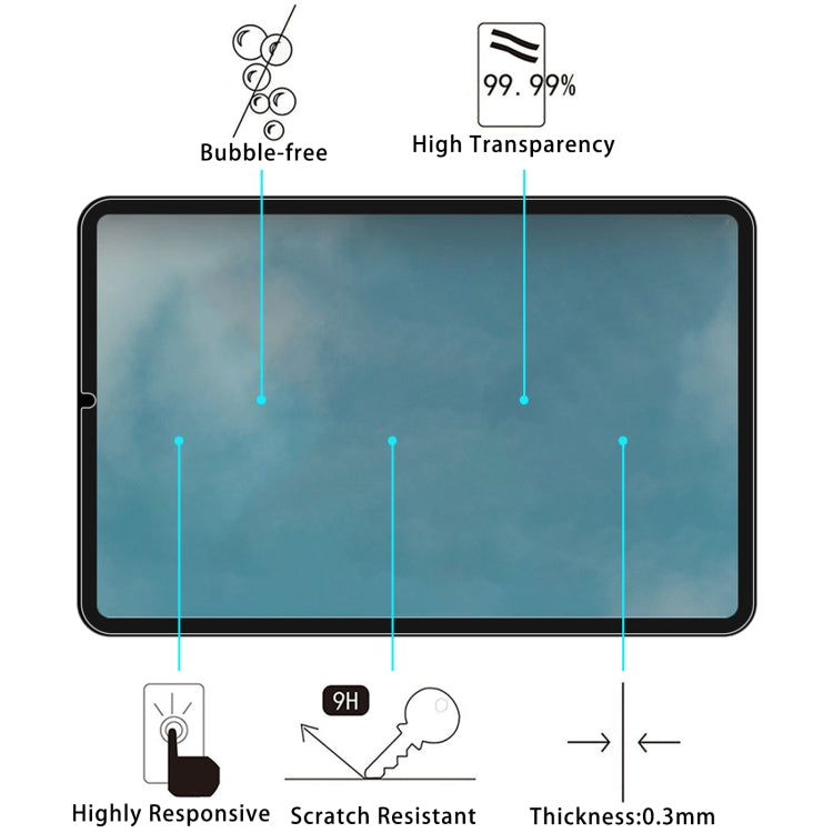 For ALLDOCUBE mini 2 8.4 2024 2pcs 9H 0.3mm Explosion-proof Tempered Glass Film - Others by buy2fix | Online Shopping UK | buy2fix