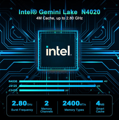 GXMO N42 Windows 11 Intel Gemini Lake N4000 Mini PC NVME SSD WiFi Mini Desktop Computer, Specification:6GB+64GB(Black) - Windows Mini PCs by GXMO | Online Shopping UK | buy2fix