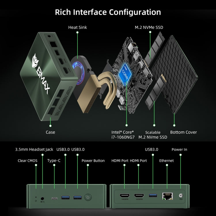 BMAX B6 Power Windows 11 Mini PC, 16GB+1TB, Intel Core i7-1060NG7, Support HDMI / RJ45(US Plug) - Windows Mini PCs by BMAX | Online Shopping UK | buy2fix