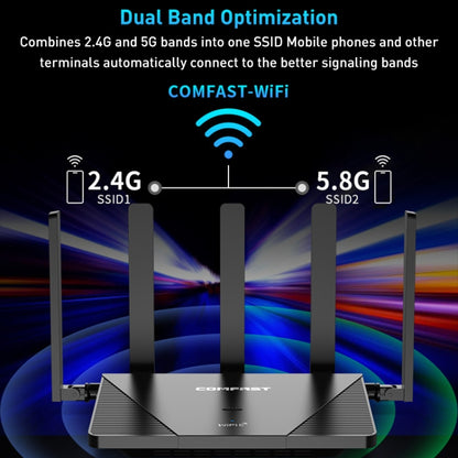 COMFAST CF-WR631AX MESH Networking WiFi6 Gigabit Dual Frequency 3000M Wireless Router, Plug:UK Plug - Wireless Routers by COMFAST | Online Shopping UK | buy2fix