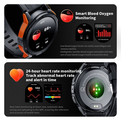 LEMFO C25 1.43 inch HD Round Screen Outdoor Smart Watch Supports Blood Oxygen Detection/Sedentary Reminder(Black Orange) - Smart Watches by LEMFO | Online Shopping UK | buy2fix