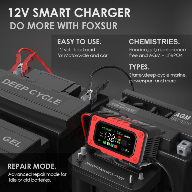 FOXSUR 7A 12V Car / Motorcycle Smart Battery Charger, Plug Type:UK Plug(Red) - Battery Charger by FOXSUR | Online Shopping UK | buy2fix