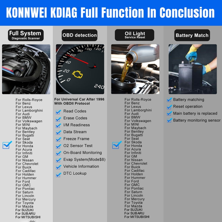 KONNWEI K DIAG Car OBDII Full System Diagnostic Scanner(Black Red) - Code Readers & Scan Tools by KONNWEI | Online Shopping UK | buy2fix