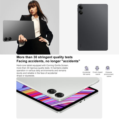 Xiaomi Redmi Pad Pro 12.1 inch Tablet PC, 8GB+256GB, HyperOS Qualcomm Snapdragon 7s Gen2 Octa Core, 10000mAh Battery(Cyan) - Other by Xiaomi | Online Shopping UK | buy2fix