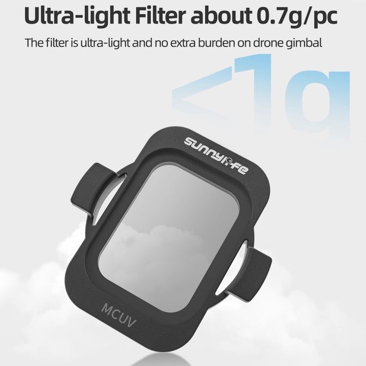 For DJI Avata 2 Sunnylife Camera Lens Filter, Filter:ND32 - Lens Filter by Sunnylife | Online Shopping UK | buy2fix