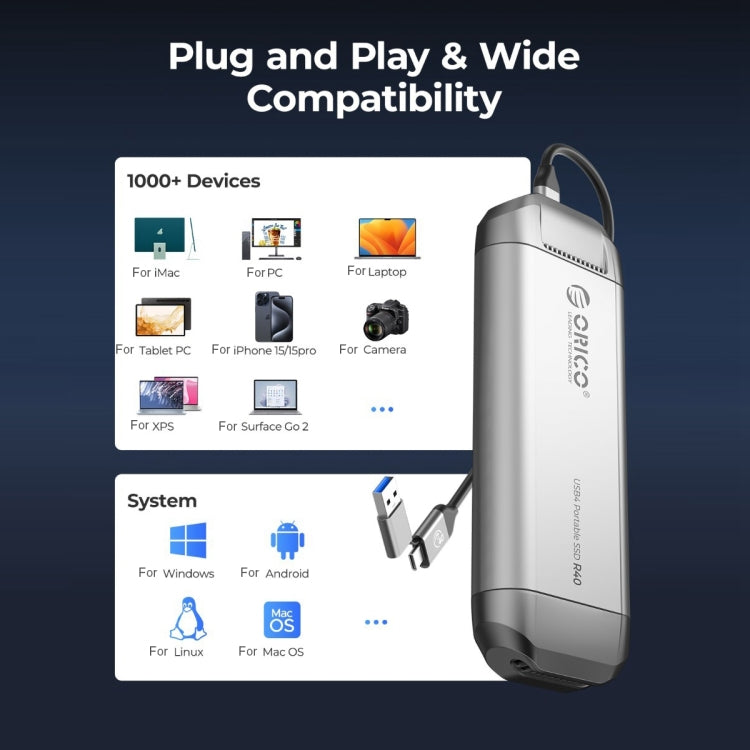 ORICO R40-2T 2TB 40Gbps Racing Car-Inspired Portable SSD Enclosure(Silver) - HDD Enclosure by ORICO | Online Shopping UK | buy2fix