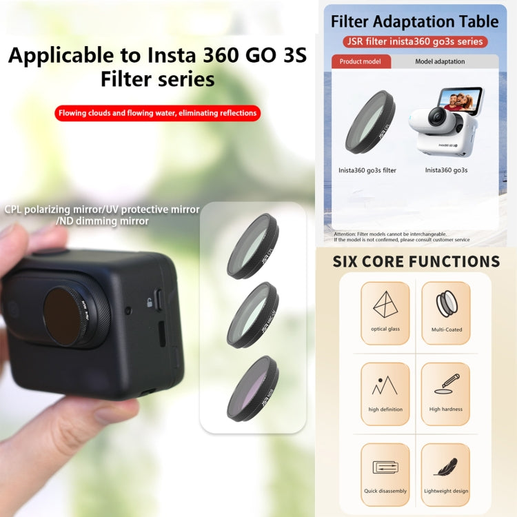 For Insta360 GO 3S JUNESTAR Camera Lens Filter, Filter:6 in 1 STAR CPL ND - Len Accessories by JSR | Online Shopping UK | buy2fix