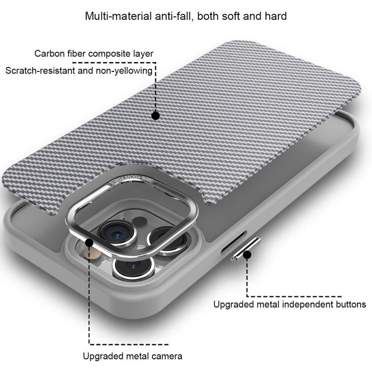 For iPhone 15 Plus Carbon Fiber Texture MagSafe Magnetic Shockproof Phone Case(Grey) - iPhone 15 Plus Cases by buy2fix | Online Shopping UK | buy2fix