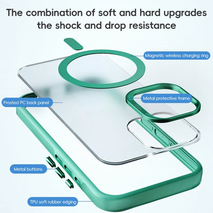 For iPhone 16 ZGA Magsafe Frosted PC Hybrid TPU Phone Case(Green) - iPhone 16 Cases by ZGA | Online Shopping UK | buy2fix