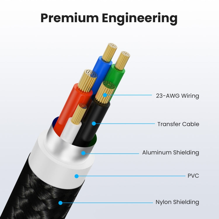 USB2.0 A Male to A Female Extension Data Charging Cable, Length:5m - USB Cable by buy2fix | Online Shopping UK | buy2fix