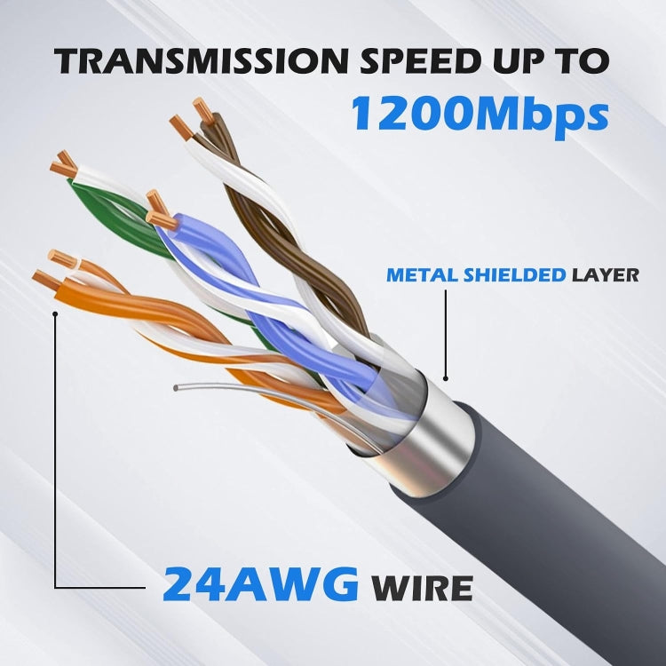 CAT5E Ethernet Connection Cable for Starlink Actuated V2, Length:23m - Lan Cable and Tools by buy2fix | Online Shopping UK | buy2fix