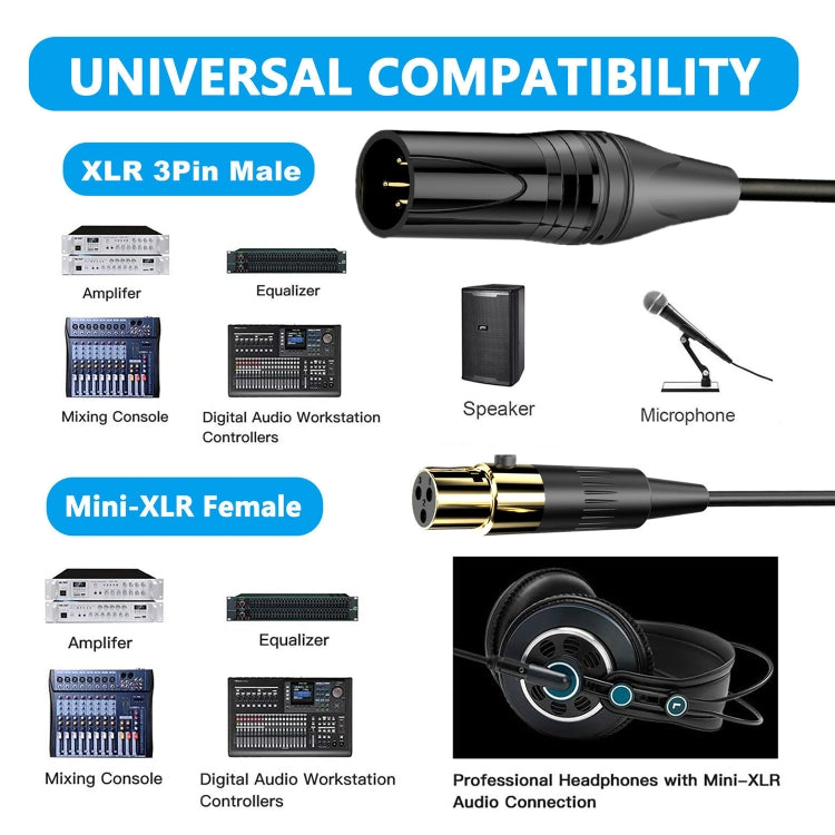 Mini XLR Female to XLR Female Audio Mixer Mini Microphone Coiled Audio Cable, Length: 0.5m(Black) - Microphone Audio Cable & Connector by buy2fix | Online Shopping UK | buy2fix