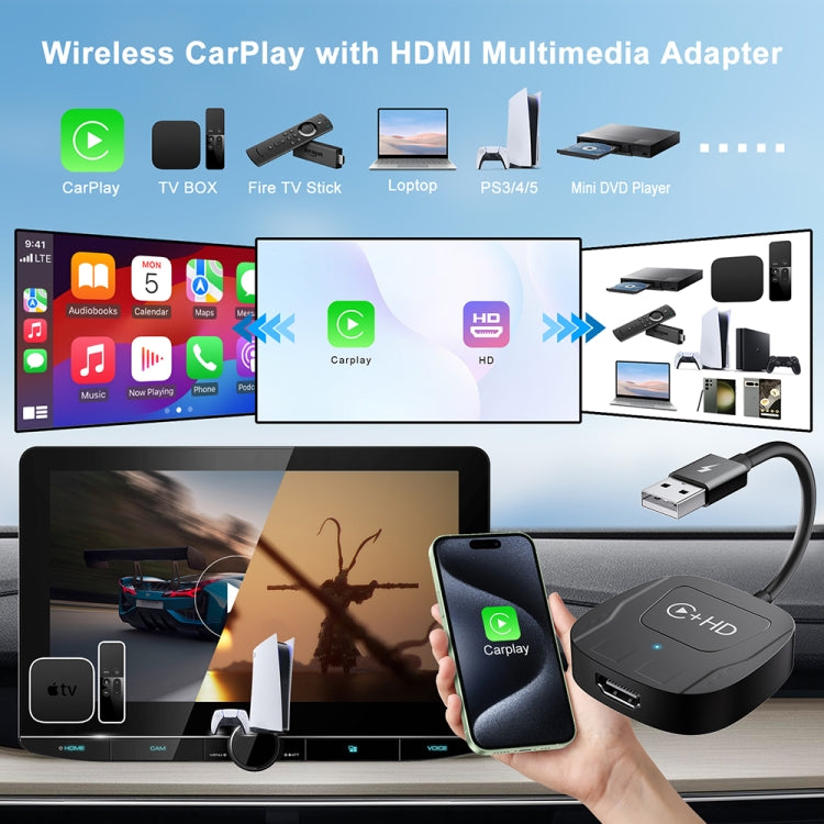 USB and HDMI Wired to Wireless CarPlay Auto Adapter, Specification:Square(Black) - Bluetooth Adapters by buy2fix | Online Shopping UK | buy2fix