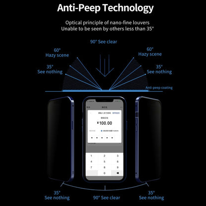 For iPhone 12 / 12 Pro Double Sides Tempered Glass Magnetic Adsorption Metal Frame Anti-peep Screen Case(Blue) - iPhone 12 / 12 Pro Cases by buy2fix | Online Shopping UK | buy2fix