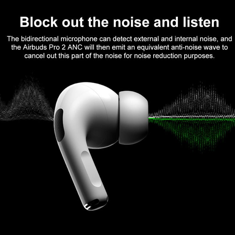 WIWU Airbuds Pro 2 ANC Bluetooth 5.1 Noise Reduction Wireless Bluetooth Earphones - Bluetooth Earphone by WIWU | Online Shopping UK | buy2fix