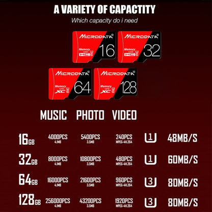 MICRODATA 128GB High Speed U3 Red and Black TF(Micro SD) Memory Card - Micro SD Card by MiCRODATA | Online Shopping UK | buy2fix