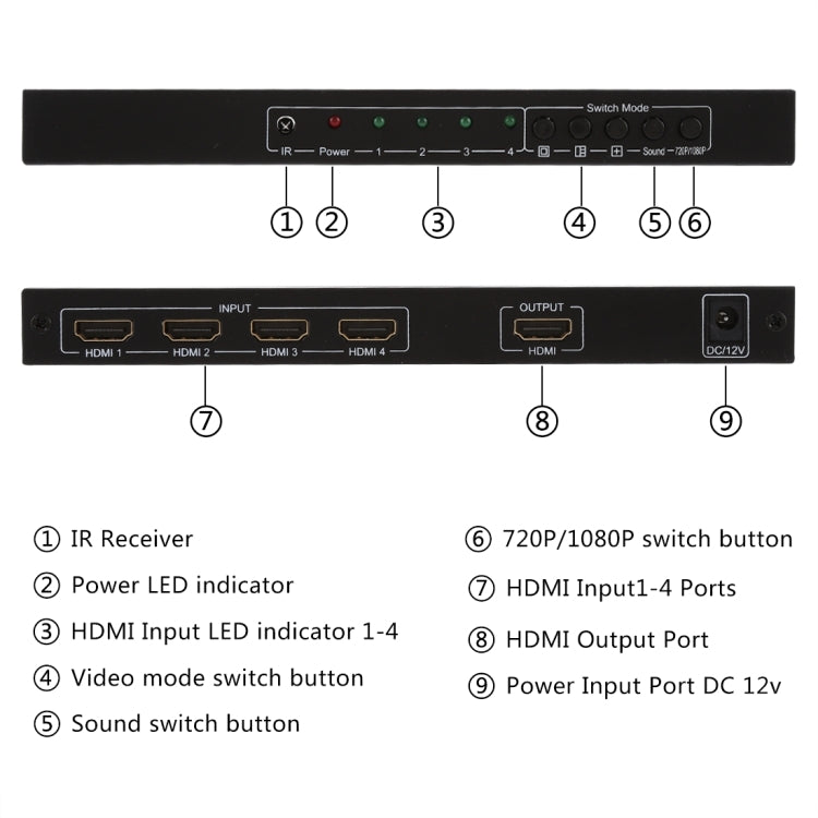 NEWKENG NK-C941 Full HD 1080P HDMI 4x1 Quad Multi-Viewer with Seamless Switch & Remote Control, UK Plug - Switch by buy2fix | Online Shopping UK | buy2fix