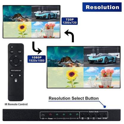 NEWKENG NK-C941 Full HD 1080P HDMI 4x1 Quad Multi-Viewer with Seamless Switch & Remote Control, AU Plug - Switch by buy2fix | Online Shopping UK | buy2fix