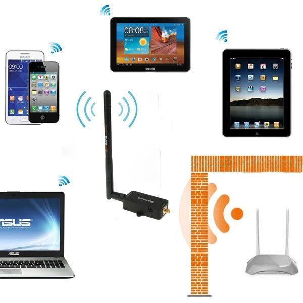 Sunhans SH24BTA-N 35dBm 2.4GHz 3W 11N/G/B WiFi Signal Booster WiFi Amplifier Wireless Repeater(UK Plug) - Broadband Amplifiers by buy2fix | Online Shopping UK | buy2fix