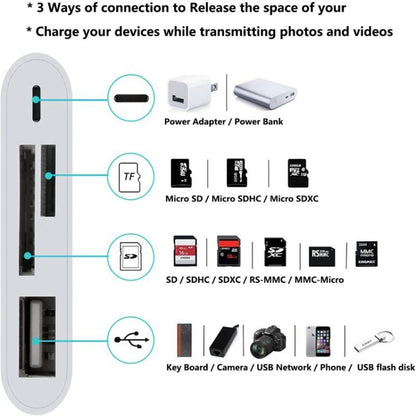 ZS-S1827 4 in 1 SD Card + TF Card + 8 Pin Charge + USB Interface to 8 Pin Interface Camera Reader Adapter, Support All iOS System - Converter & Adapter by buy2fix | Online Shopping UK | buy2fix