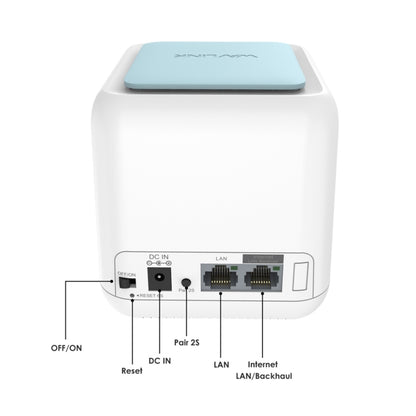 WAVLINK WN535M1 WiFi Wireless Routers 11AC AC1200 Mesh Wireless Repeater Signal Extender, Plug:AU Plug - Wireless Routers by WAVLINK | Online Shopping UK | buy2fix