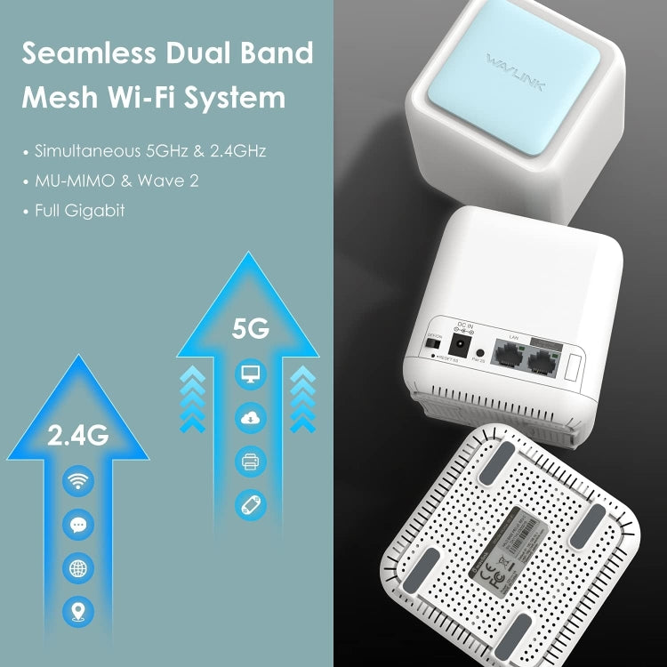 WAVLINK WN535M3 For Home Office 3pcs Mesh Wireless Router AC1200 Dual Band WiFi Signal Booster, Plug:EU Plug - Wireless Routers by WAVLINK | Online Shopping UK | buy2fix