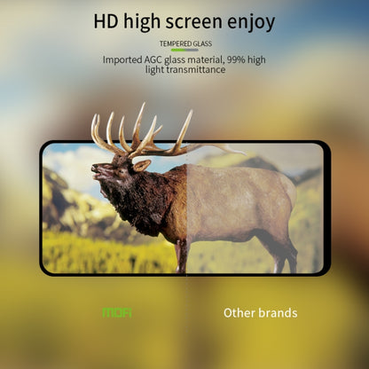 For Motorola Moto G64 MOFI 9H 2.5D Full Screen Tempered Glass Film(Black) - Motorola Tempered Glass by MOFI | Online Shopping UK | buy2fix