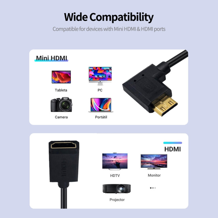 JUNSUNMAY 4K 60Hz Mini HDMI Male to HDMI 2.0V Female Spring Cable, Length:1.8m(Straight) - Cable by JUNSUNMAY | Online Shopping UK | buy2fix