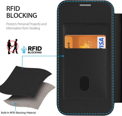 For iPhone 16 Pro RFID Blocking Adsorption Flip MagSafe Leather Phone Case(Blue) - iPhone 16 Pro Cases by buy2fix | Online Shopping UK | buy2fix