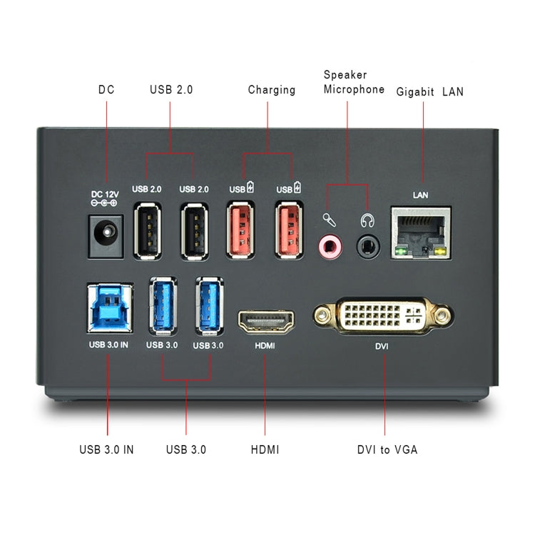 WAVLINK WL-UG39DK3 Fast Charging Gigabit Ethernet Dual Display Video Dock USB 3.0 Hub, Plug:US Plug -  by WAVLINK | Online Shopping UK | buy2fix