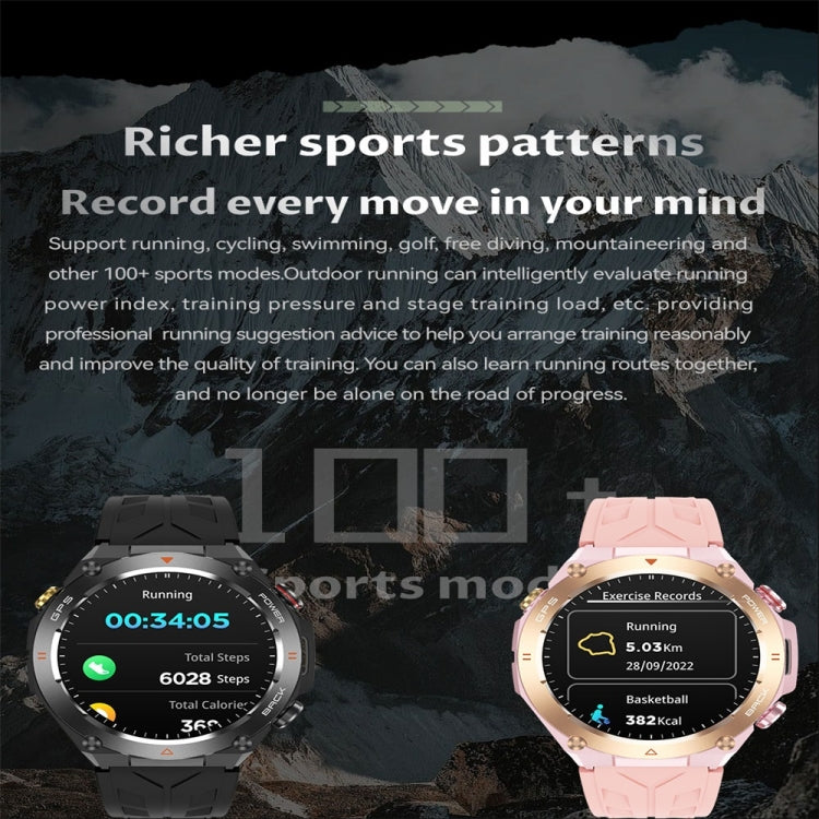 KC82 1.45 inch Color Screen Smart Watch, Support Bluetooth Call / Health Monitoring(Camouflage Pink) - Smart Watches by buy2fix | Online Shopping UK | buy2fix