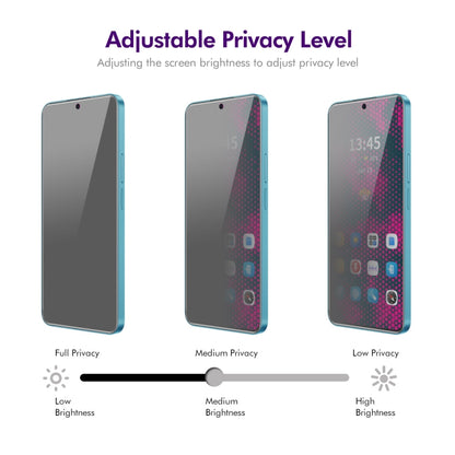 For Tecno Spark 20 2pcs ENKAY Hat-Prince 28 Degree Anti-peeping Privacy Tempered Glass Film - Tecno Tempered Glass by ENKAY | Online Shopping UK | buy2fix