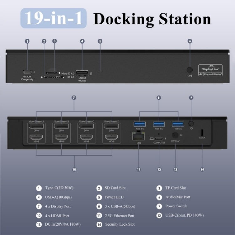 WAVLINK UG69PD8 Pro 18-in-1 DP / HD 5K Quadruple Display USB C Universal Docking Station, Plug:EU Plug - Adapter by WAVLINK | Online Shopping UK | buy2fix