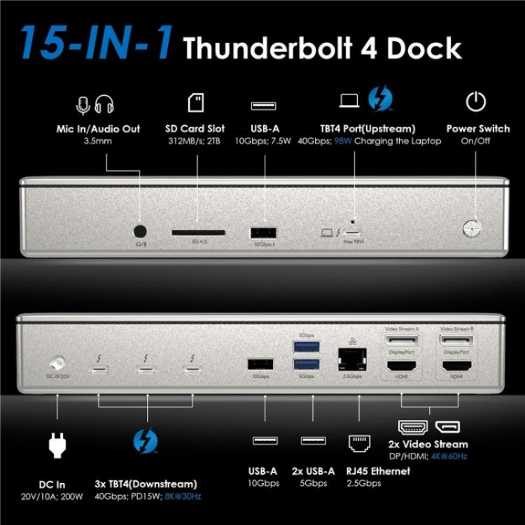 WAVLINK UTD41 PRO RJ45 / Audio / SD Card Reader 15-in-1 Thunderbolt 4 Docking Station, Plug:AU Plug -  by WAVLINK | Online Shopping UK | buy2fix