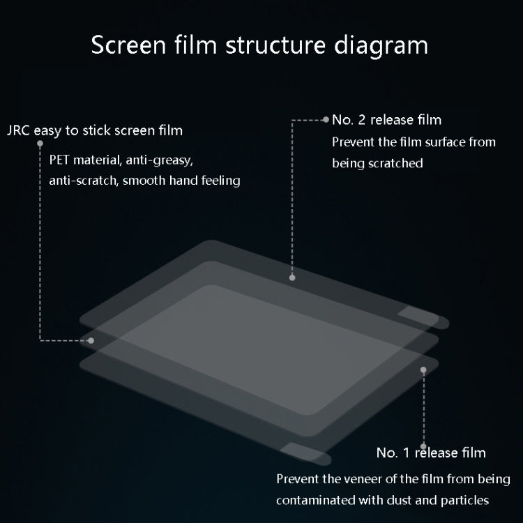 JRC 0.12mm 4H HD Translucent PET Laptop Screen Protective Film For MacBook Air 13.3 inch A2179 (2020) - Screen Protectors by JRC | Online Shopping UK | buy2fix