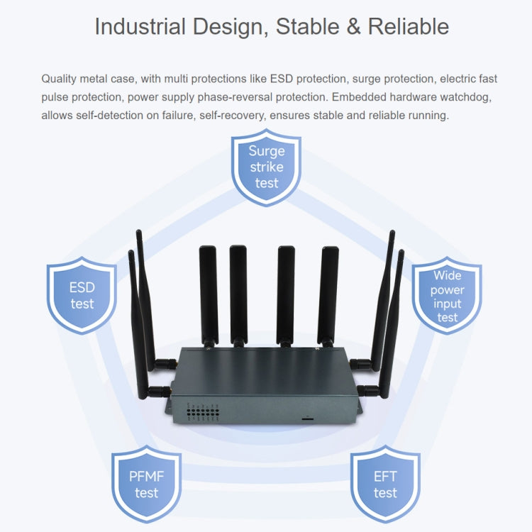Waveshare RM520N-GL Wireless CPE Industrial 5G Router, Snapdragon X62 Onboard(US Plug) - Wireless Routers by Waveshare | Online Shopping UK | buy2fix