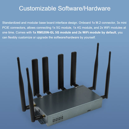 Waveshare RM520N-GL Wireless CPE Industrial 5G Router, Snapdragon X62 Onboard(EU Plug) - Wireless Routers by Waveshare | Online Shopping UK | buy2fix