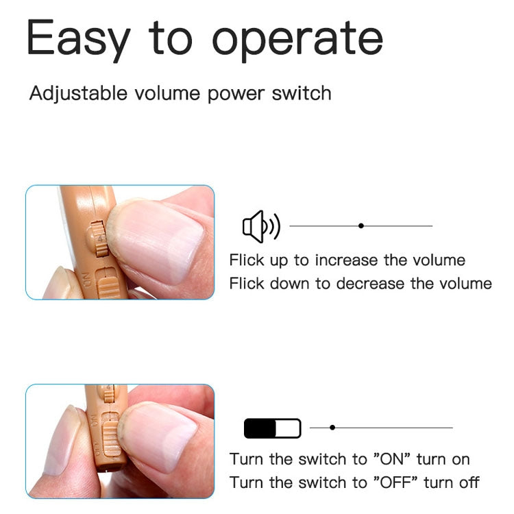 Elderly Use Can Charge Sound Amplifier Hearing Aid, Specification: EU Plug(Skin Color Double Machine+White Charging Bin) - Hearing Aids by buy2fix | Online Shopping UK | buy2fix