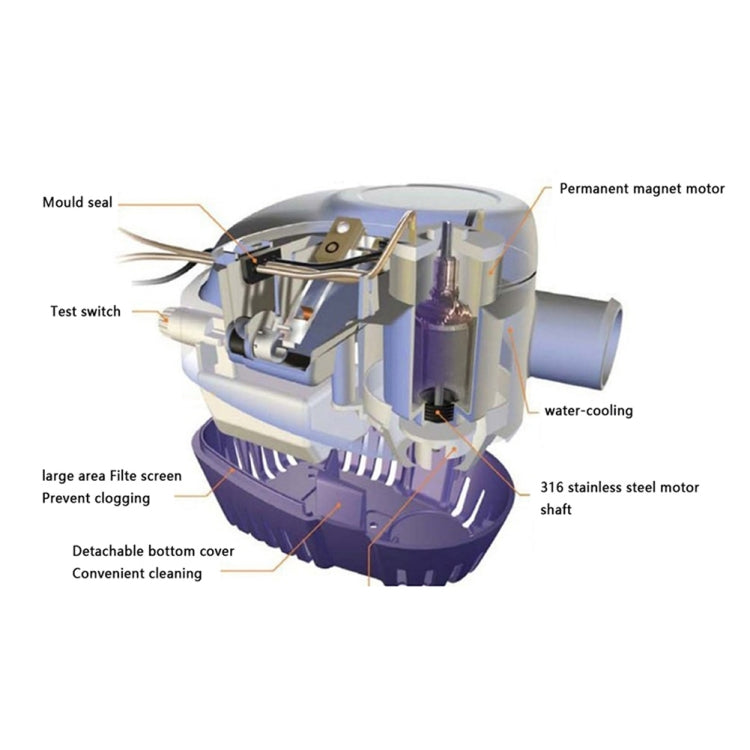 750GPH-12V Blue  Automatic Bilge Pump Submersible Water Electric Pump For Yacht Marine Boat - Marine Accessories & Parts by buy2fix | Online Shopping UK | buy2fix