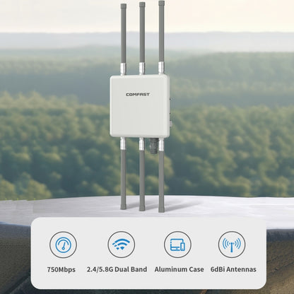 COMFAST CF-WA860 750Mbps 2.4G & 5G Wireless AP With 6dbi Fiberglass Antenna(UK Plug) - Broadband Amplifiers by COMFAST | Online Shopping UK | buy2fix