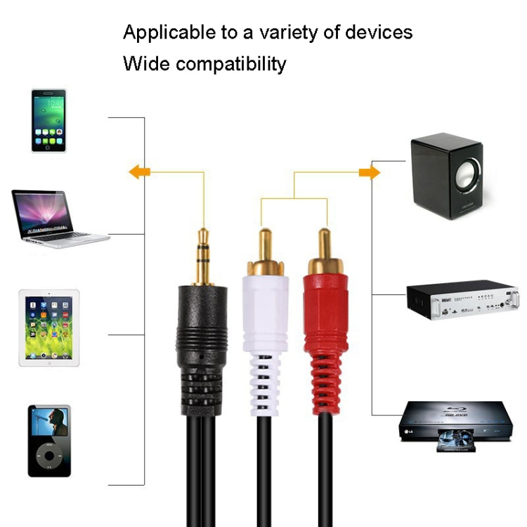 1.5m Full Copper 3.5mm To Double Lotus Audio Cable AV 1 In 2 Speaker Cable - RCA Cable by buy2fix | Online Shopping UK | buy2fix