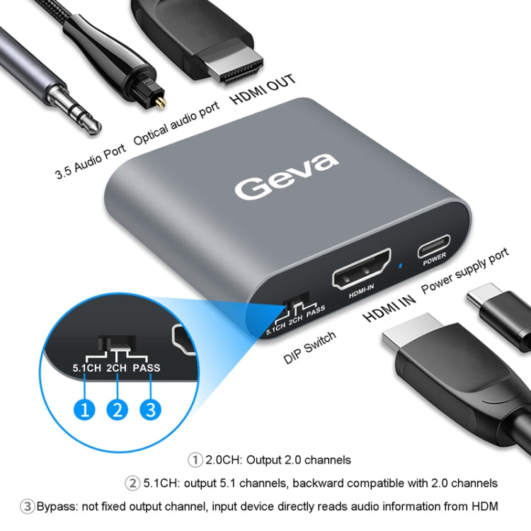 Geva SEP02 4K HDMI Audio Splitter 5.1 Optical Converter - Splitter by Geva | Online Shopping UK | buy2fix