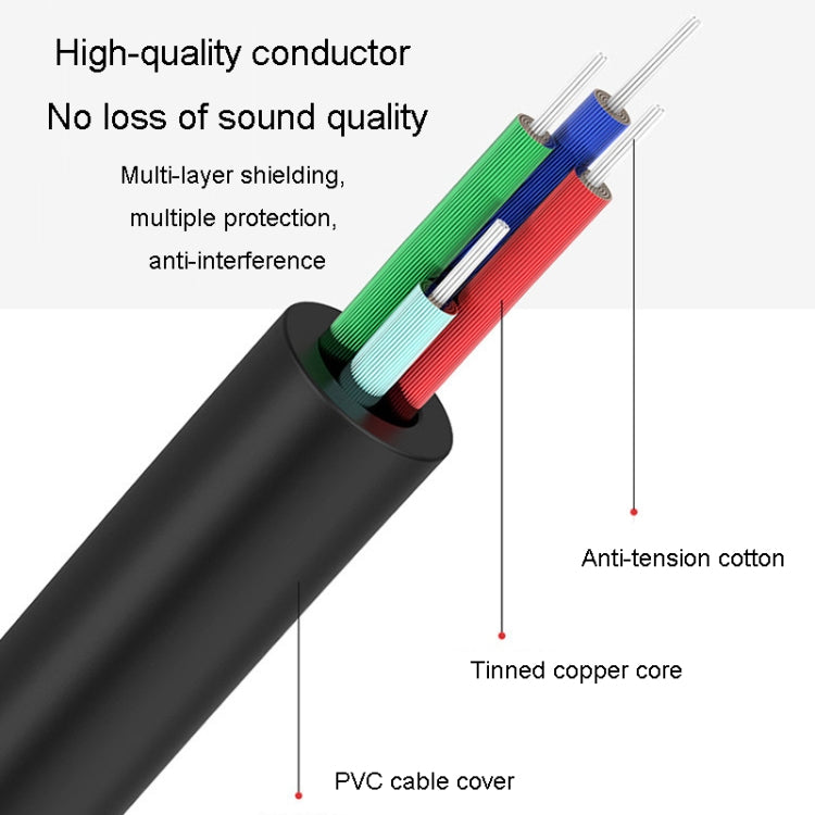 JINGHUA 1 In 2 3.5mm Audio Cable  3.5mm To 2RCA Double Lotus Computer Speaker Cell Phone Plug Cable, Length: 10m - RCA Cable by JINGHUA | Online Shopping UK | buy2fix