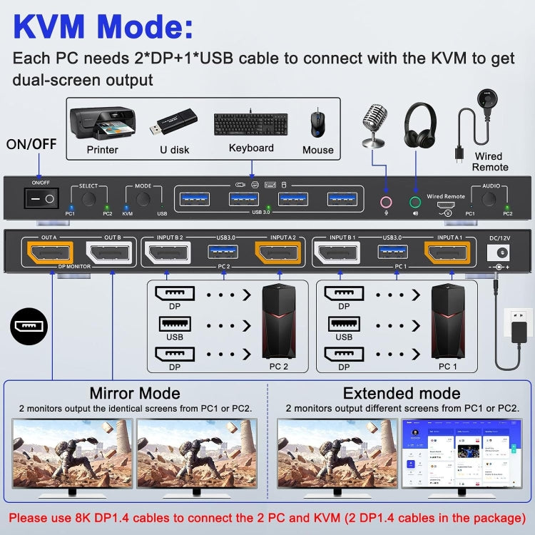 Displayport 1.4/8K KVM Switch Support KVM Mode and USB Mode with Voice Control - Converter by buy2fix | Online Shopping UK | buy2fix