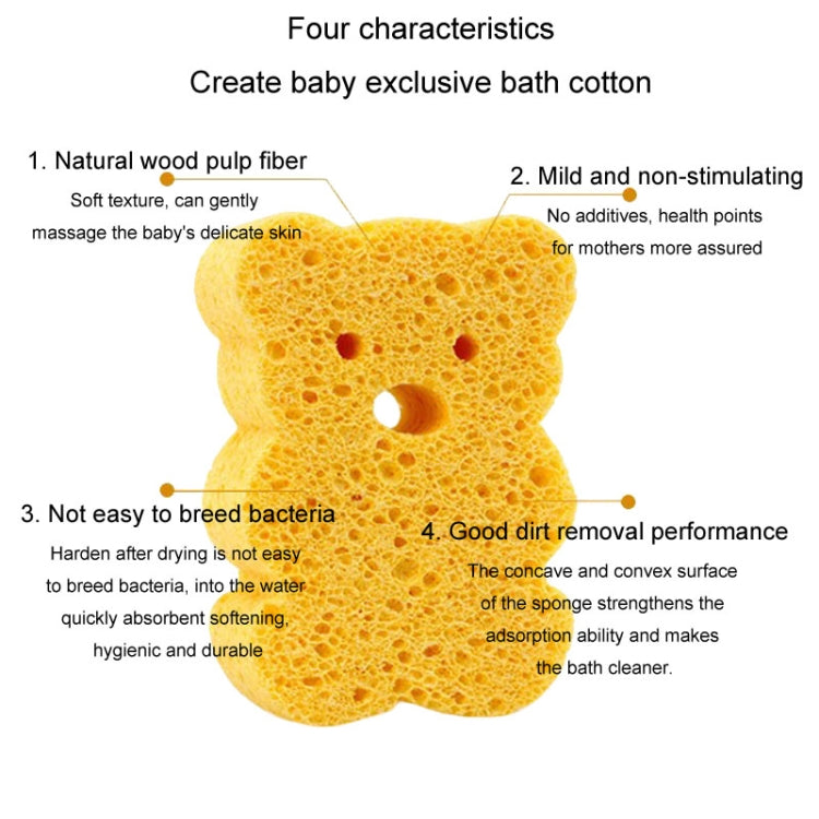 Baby Bathing Wood Pulp Sponge Cute Cartoon Soft Bath Sponge Bath Scrubber, Model: Bunny - Bath Brushes & Sponges by buy2fix | Online Shopping UK | buy2fix