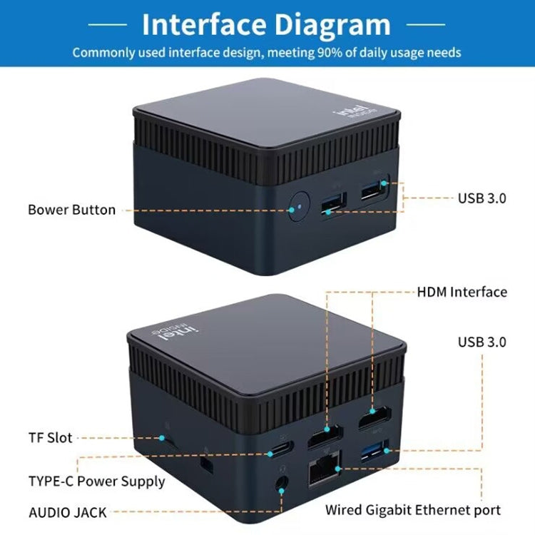 N100/DDR5 12th AlderLake-N100 Dual 4K60Hz Office And Home Mini PC, Spec: 12G+0 /EU Plug - Windows Mini PCs by buy2fix | Online Shopping UK | buy2fix