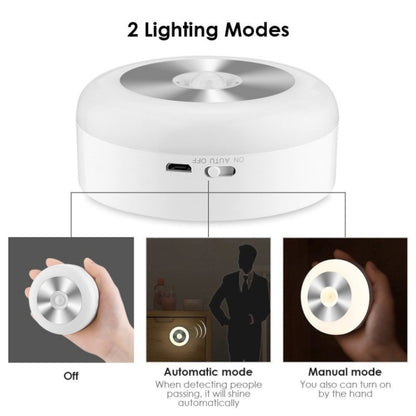 Smart Sensor Night Light Infrared Sensor Corridor Aisle Light, Spec: Charging Model(Warm White) - Sensor LED Lights by buy2fix | Online Shopping UK | buy2fix