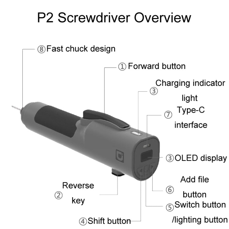 Xiaodong P2 Electrical Screwdriver Mobile Phone Repair Tool With Electronic Torque Brake, Version: Standard - Screwdriver by Xiaodong | Online Shopping UK | buy2fix