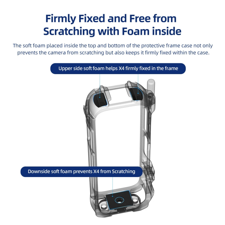 For Insta360 X4 AMagisn Metal Protective Housing Frame 2 Claws Rabbit Cage - Mount & Holder by aMagisn | Online Shopping UK | buy2fix